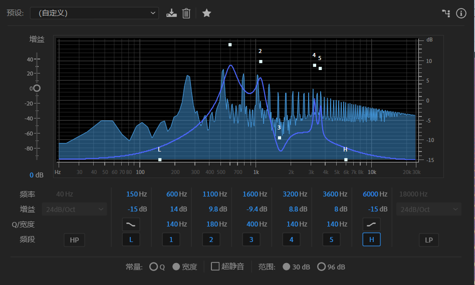 设置参数滤波器模拟共振峰因素的影响