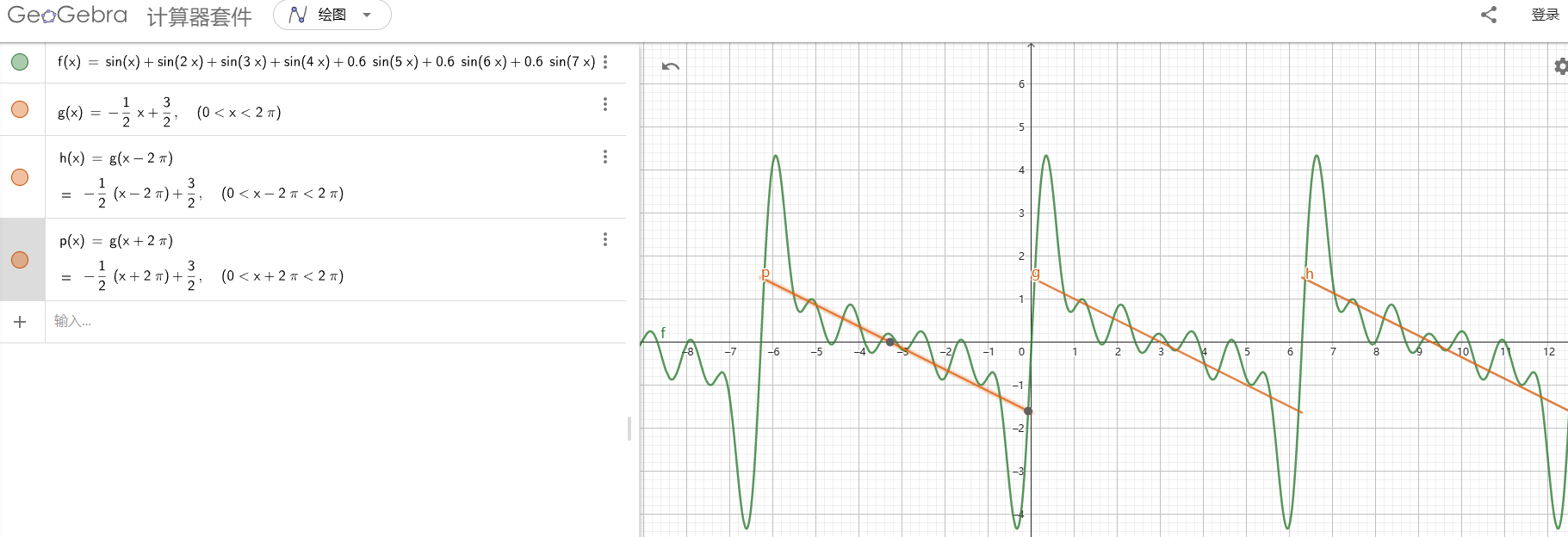 添加作为参考的反锯齿波绘图